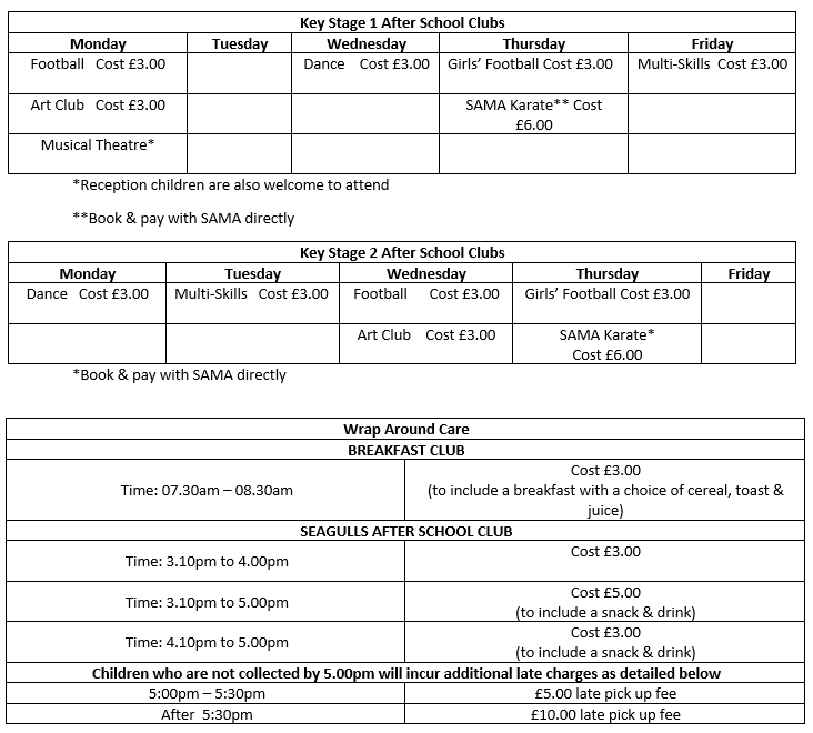 Clubs term 3