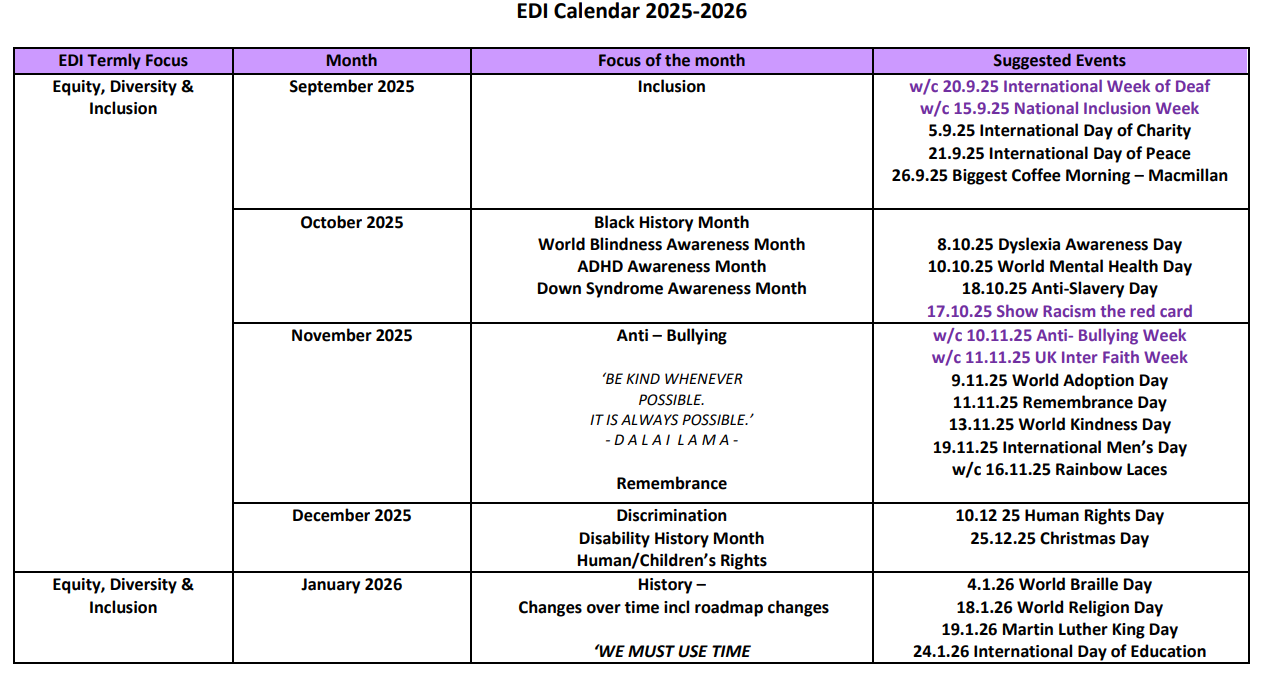 EDI 1